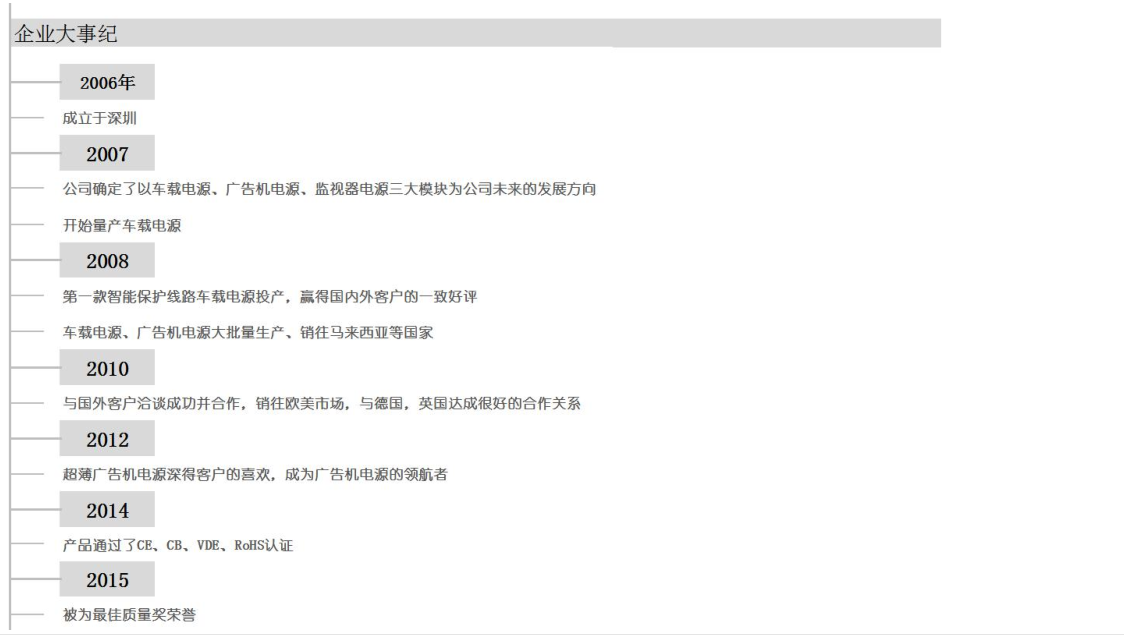 發(fā)展歷程1.png