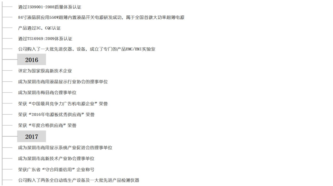 發(fā)展歷程2.png