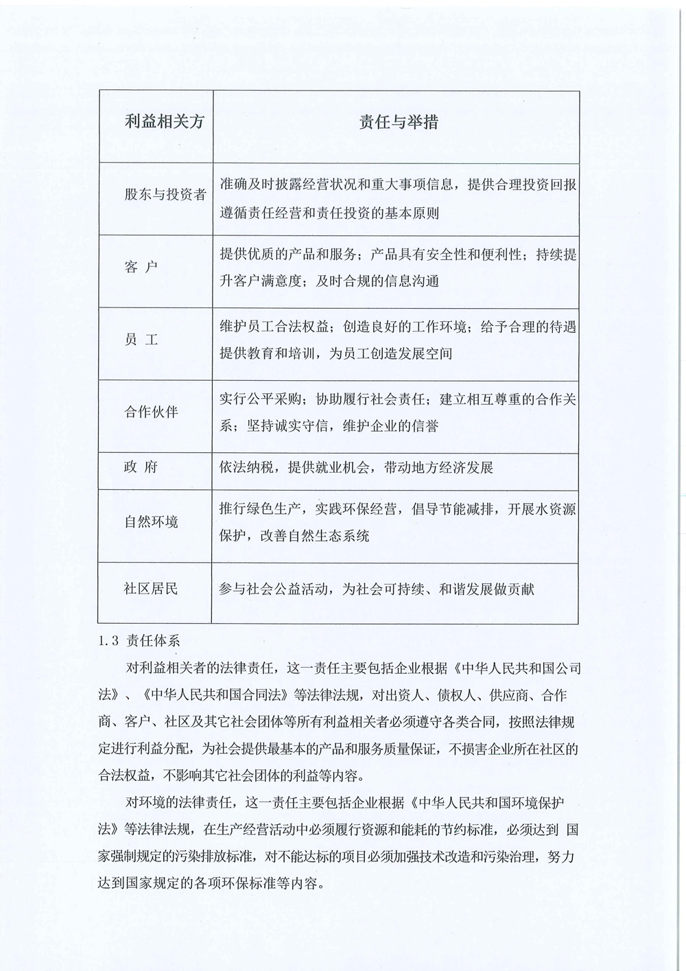 2024年企業(yè)社會(huì )責任報告-6.jpg
