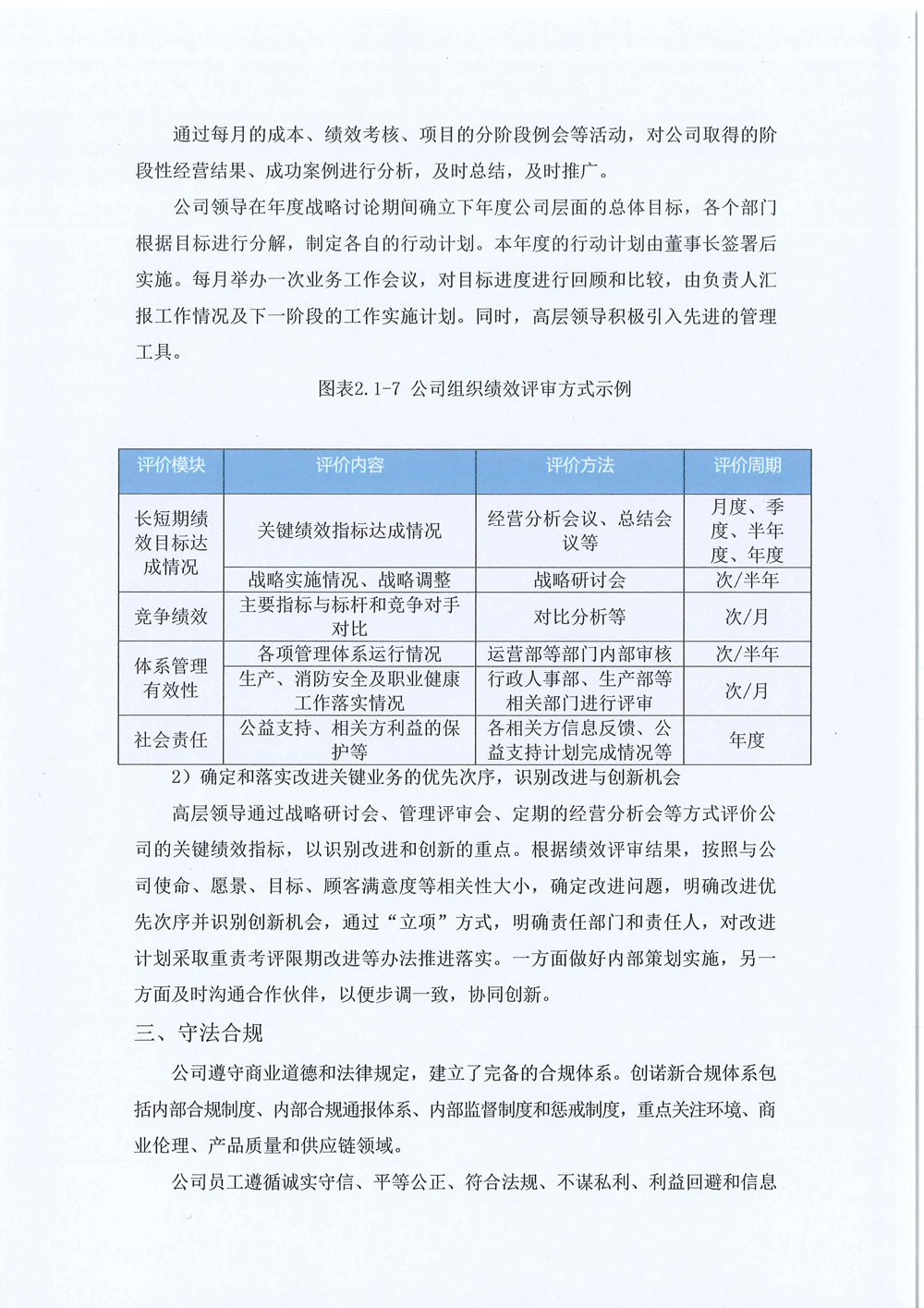 2024年企業(yè)社會(huì )責任報告-18.jpg