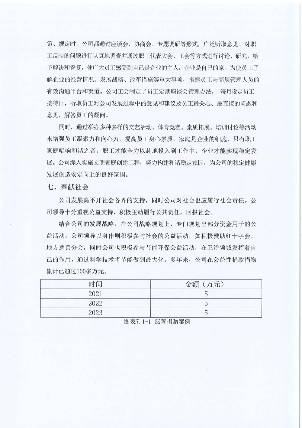 2024年企業(yè)社會(huì )責任報告-22.jpg