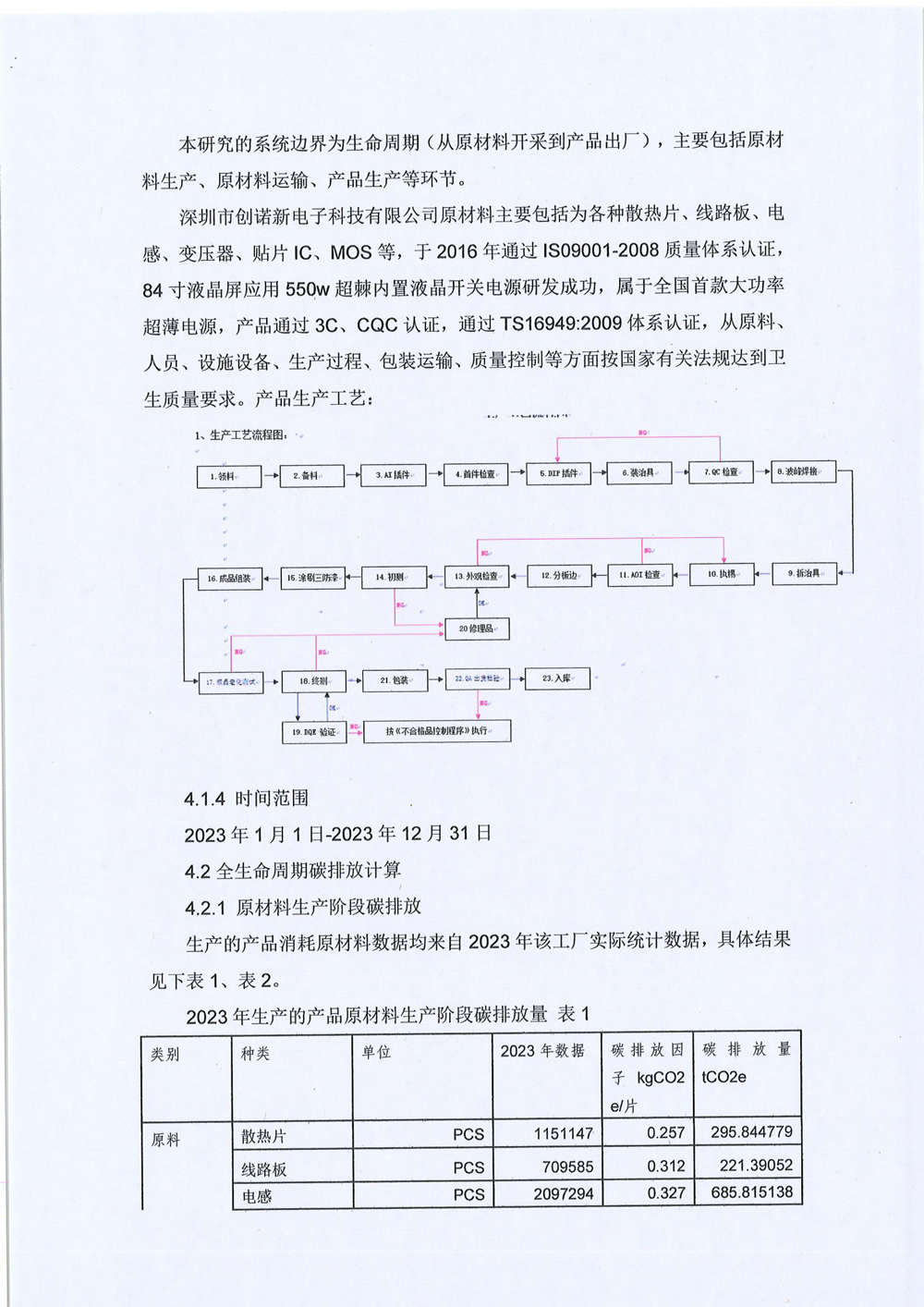 創(chuàng )諾新-碳足跡-6.jpg