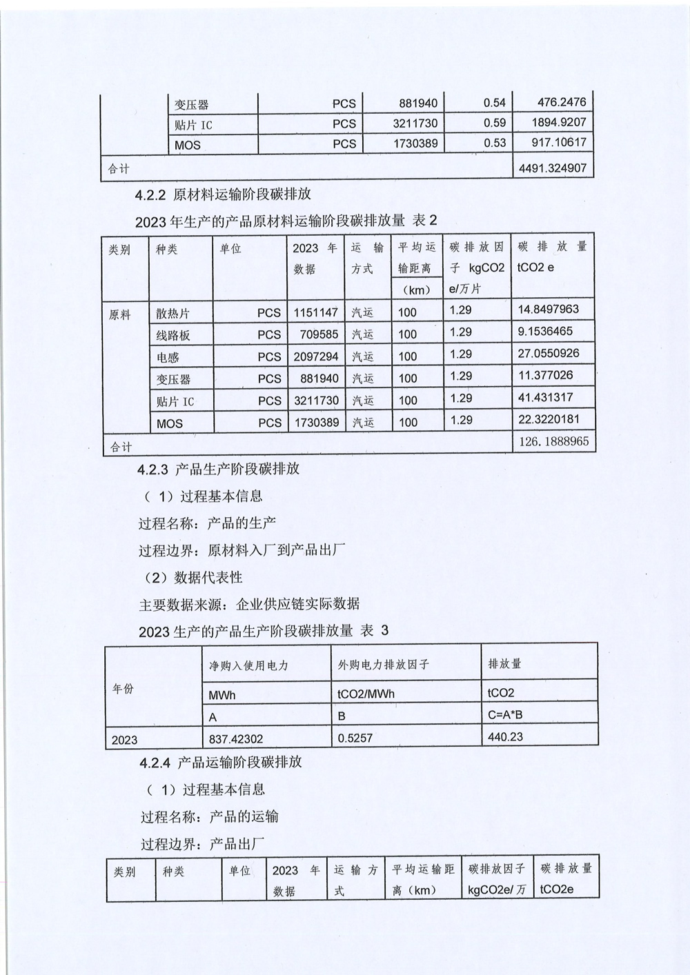 創(chuàng )諾新-碳足跡-7.jpg