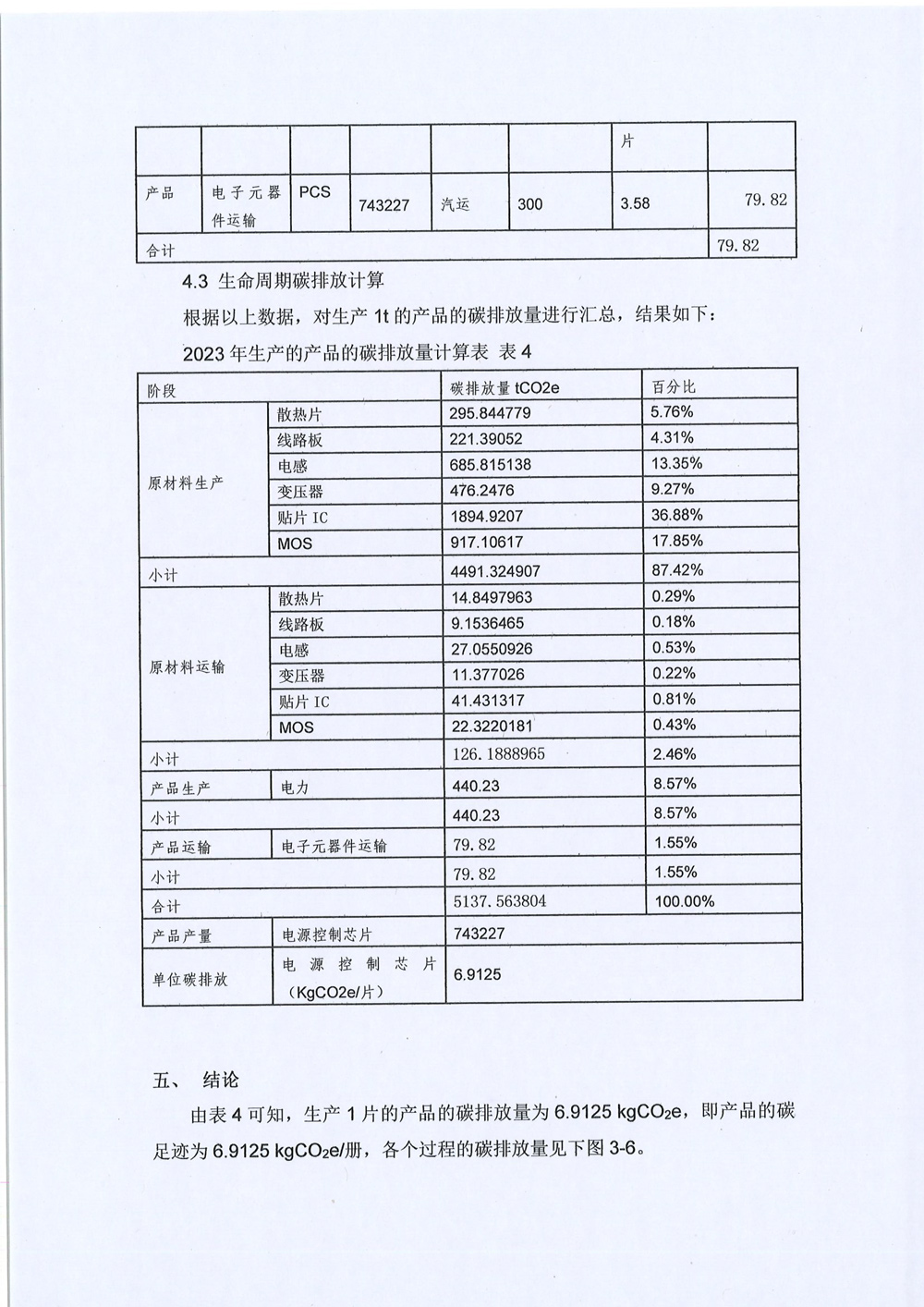 創(chuàng )諾新-碳足跡-8.jpg
