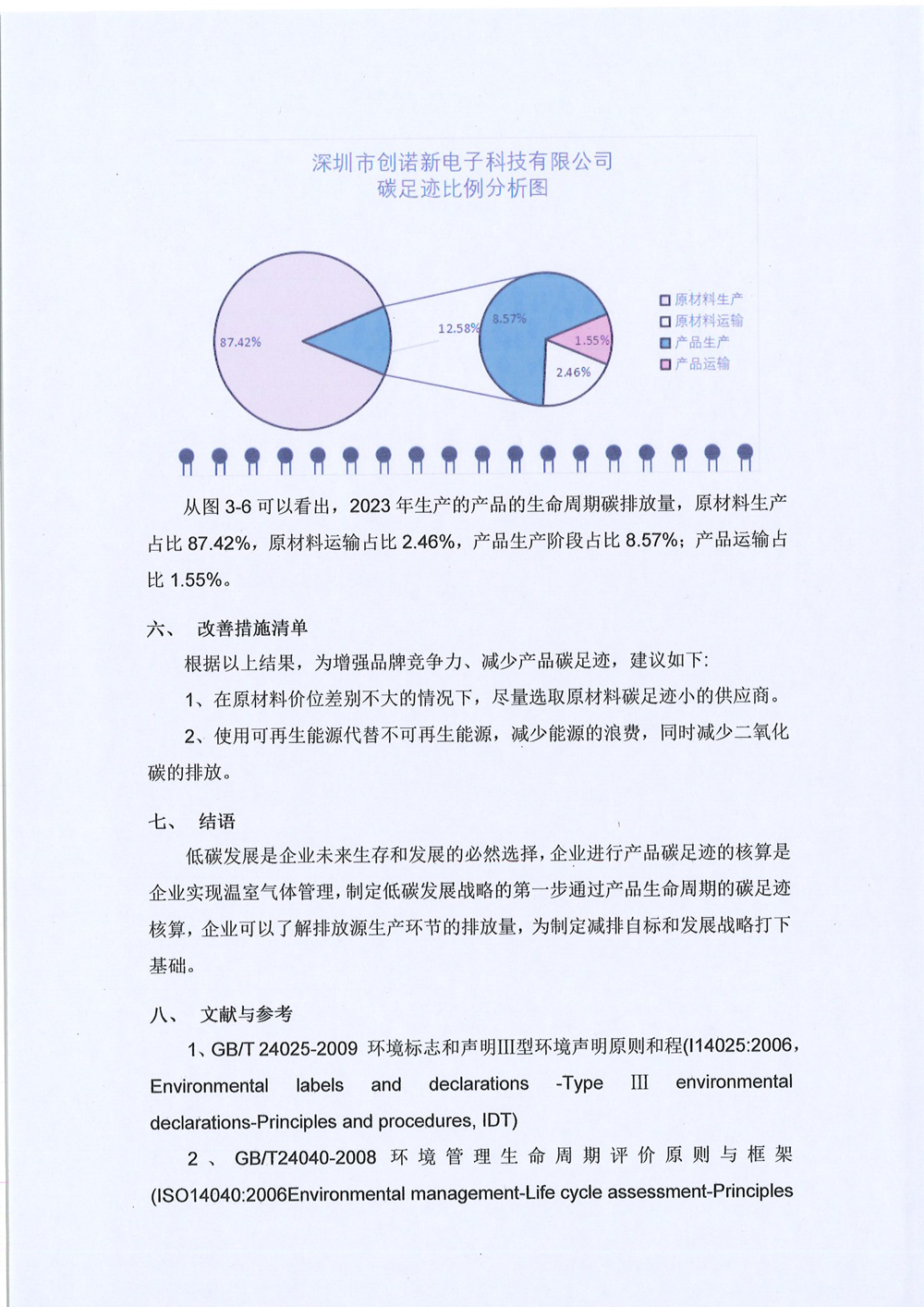 創(chuàng )諾新-碳足跡-9.jpg