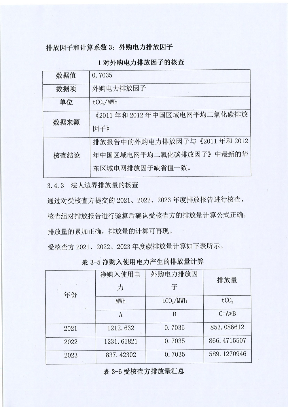 創(chuàng )諾新-溫室氣體-14.jpg
