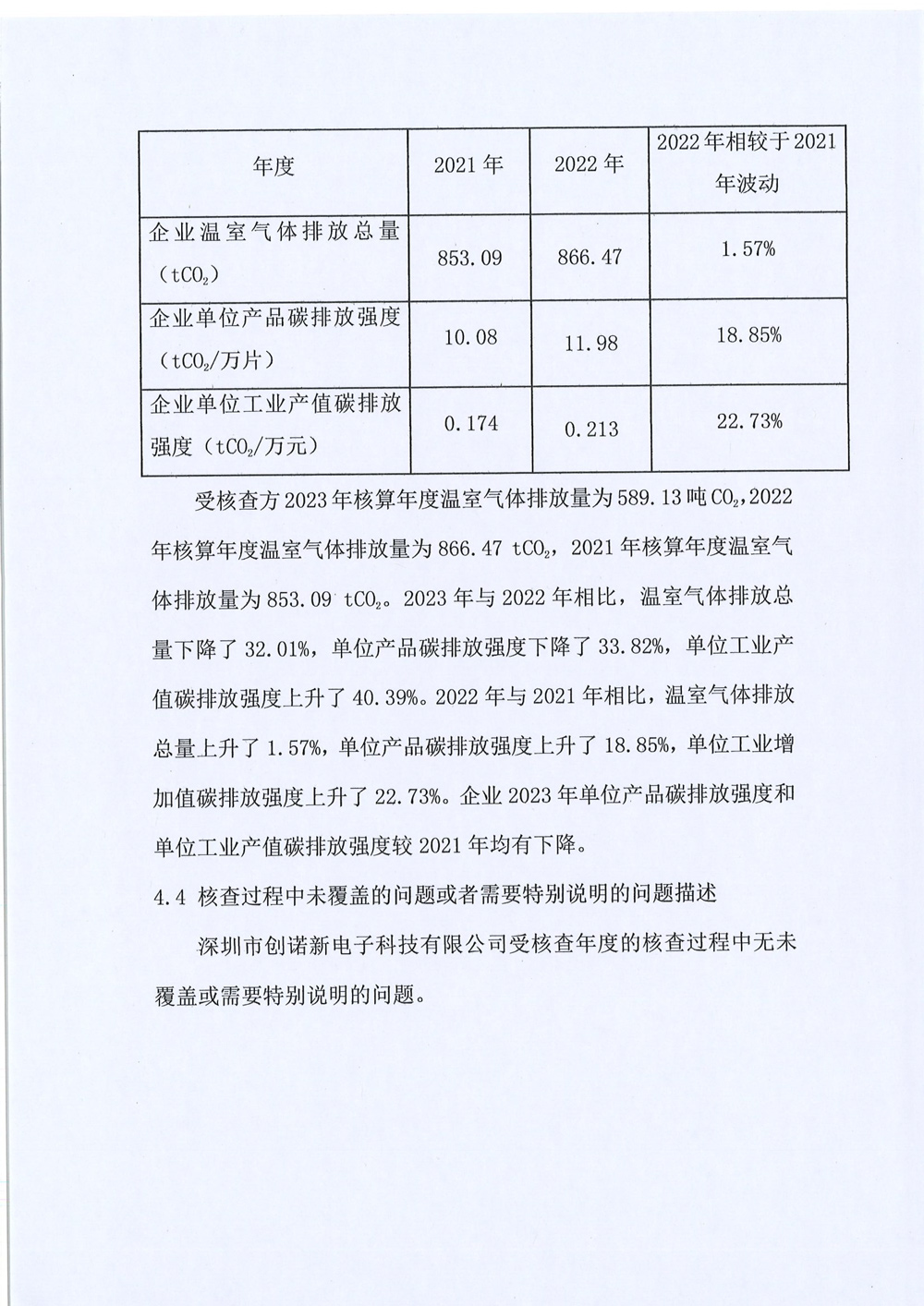 創(chuàng )諾新-溫室氣體-17.jpg