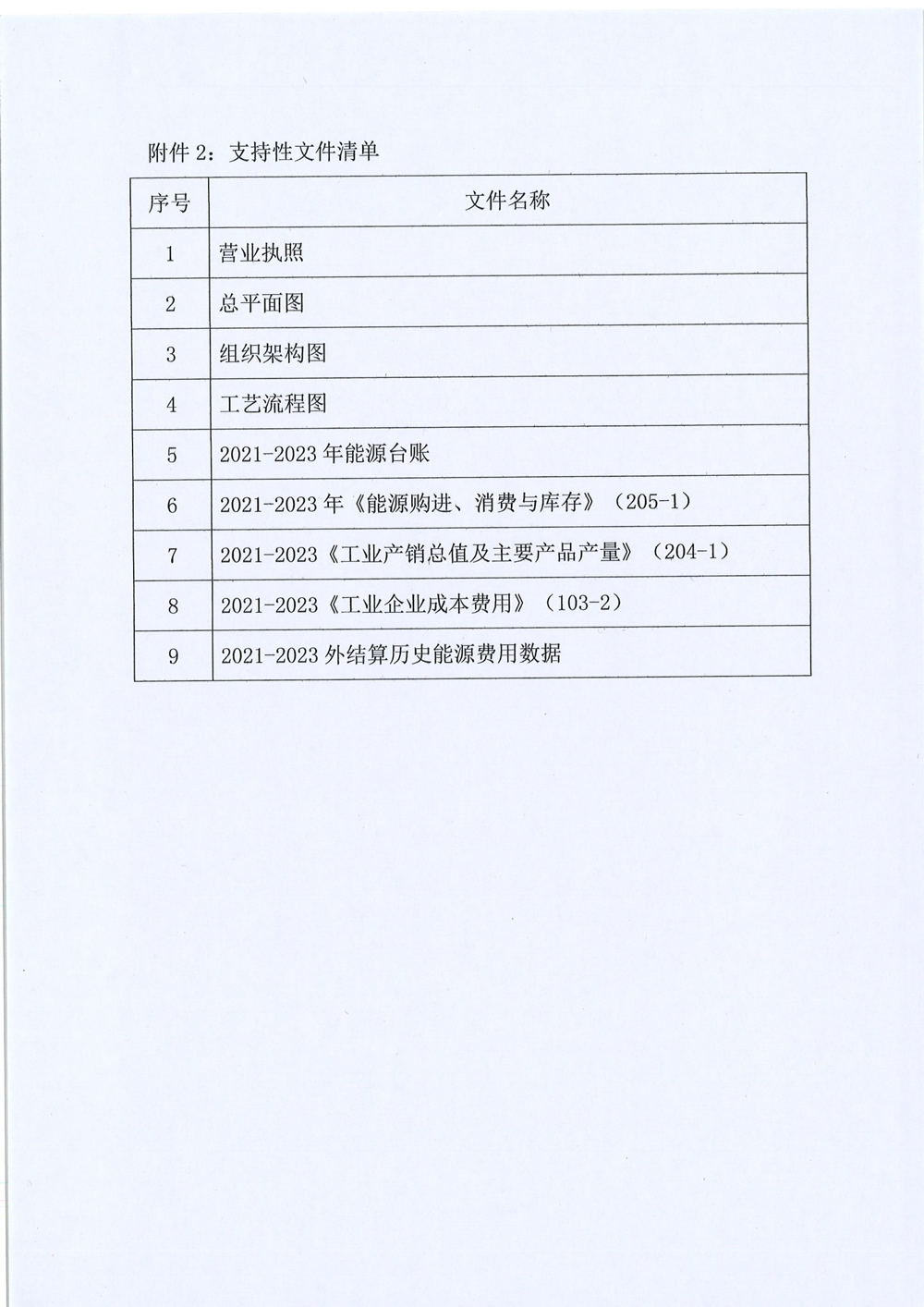 創(chuàng )諾新-溫室氣體-18.jpg